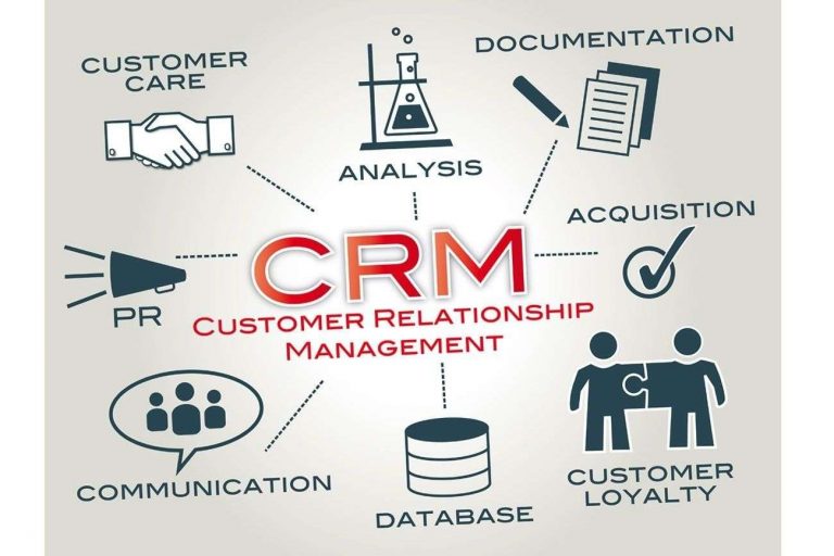 Mengenal Customer Relationship Management !